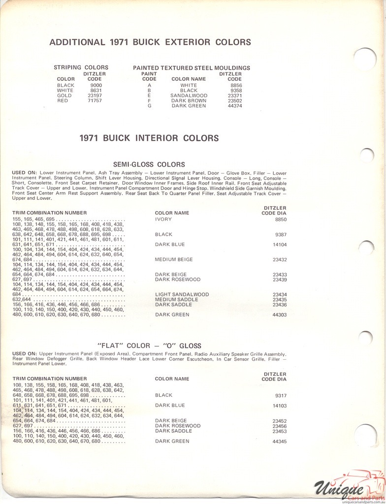 1971 Buick And Opel Paint Charts PPG 2